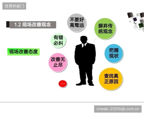 建筑设计阶段对运营的忽视，固化了后期商业动线的缺陷与数据采集的盲点
